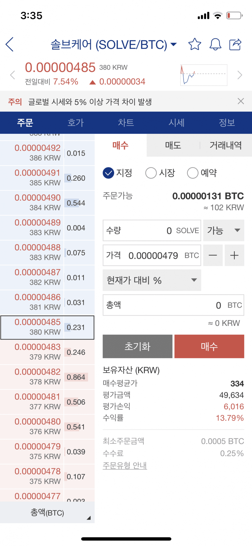 7feb8174bcf660fe239c8093409c706f685459f02c799e9e67757a2f04fbd9514ae4265eeea394086b5f97fa972b306779dd0ec5