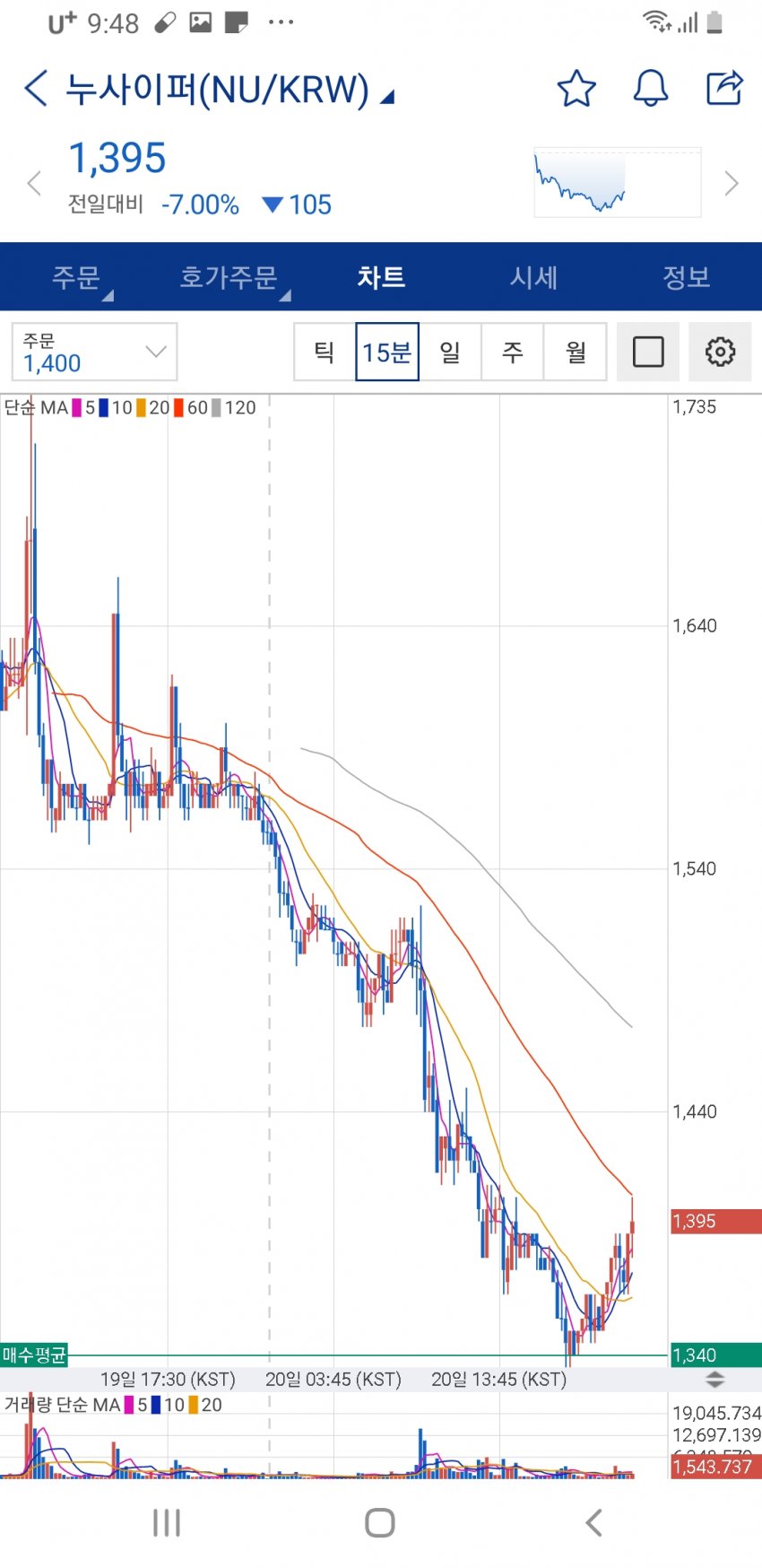 1ebec223e0dc2bae61abe9e74683756c99728cdf50816a1c5a1d89e02521d241e91355af2024ecb93f3b