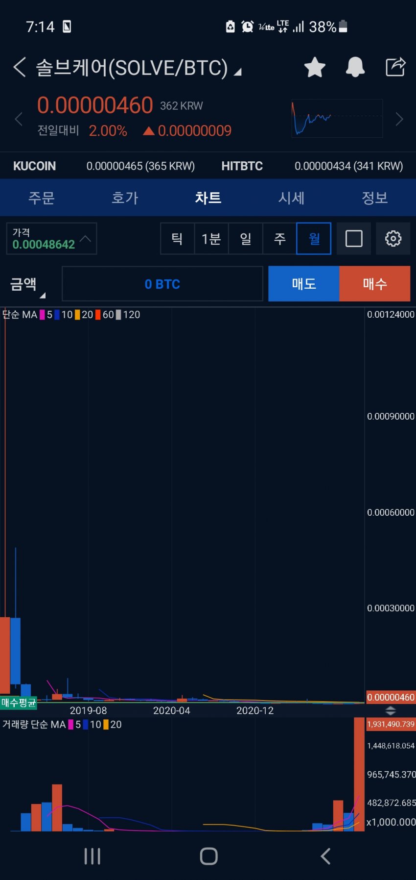 1ebec223e0dc2bae61abe9e74683756c99728cdf53896f105a1f89e02521d241fbbb12e65cbc18968475