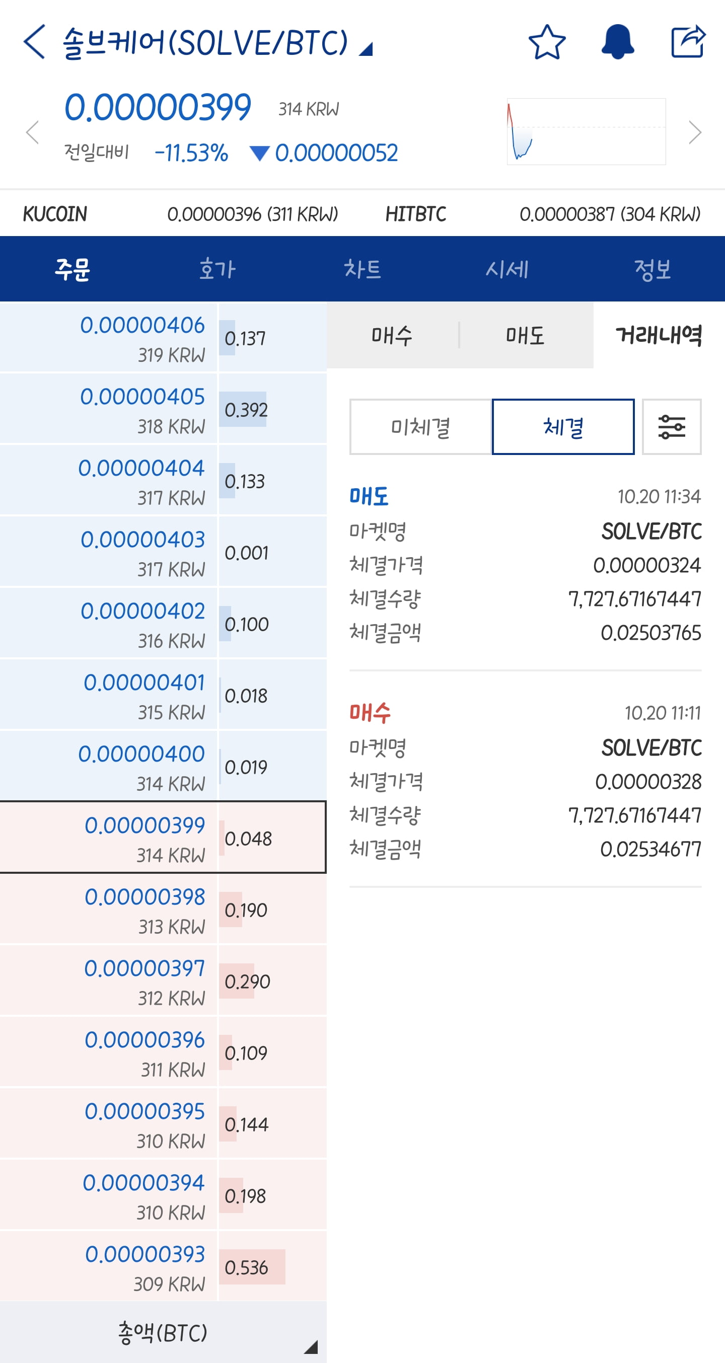 1ebec223e0dc2bae61abe9e74683756c99728cdf53826a175a1289e02521d2418a21920bdeaa9f907ce1