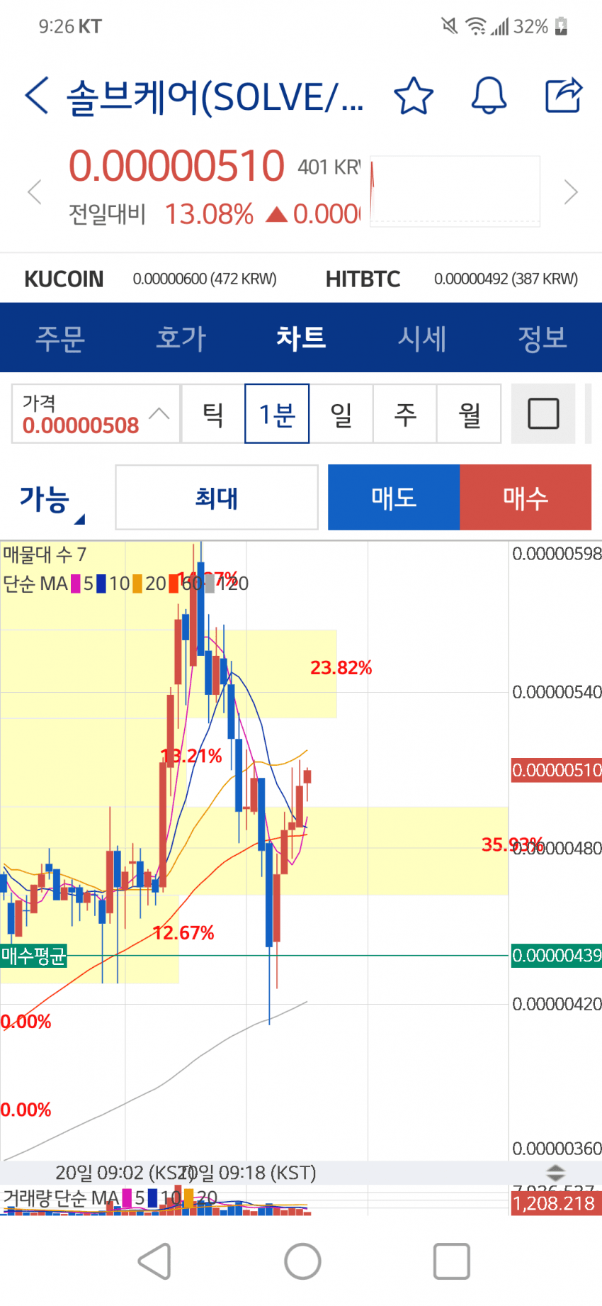 1ebec223e0dc2bae61abe9e74683756c99728cdf52896c125c1889fa3b21d241f2e9a49530c1a1ffba3c