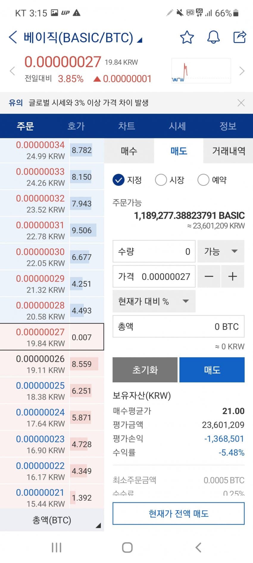 1ebec223e0dc2bae61abe9e74683756c99728bdf53856f11581c89e02521d2415e0d69e4316a76308c2d