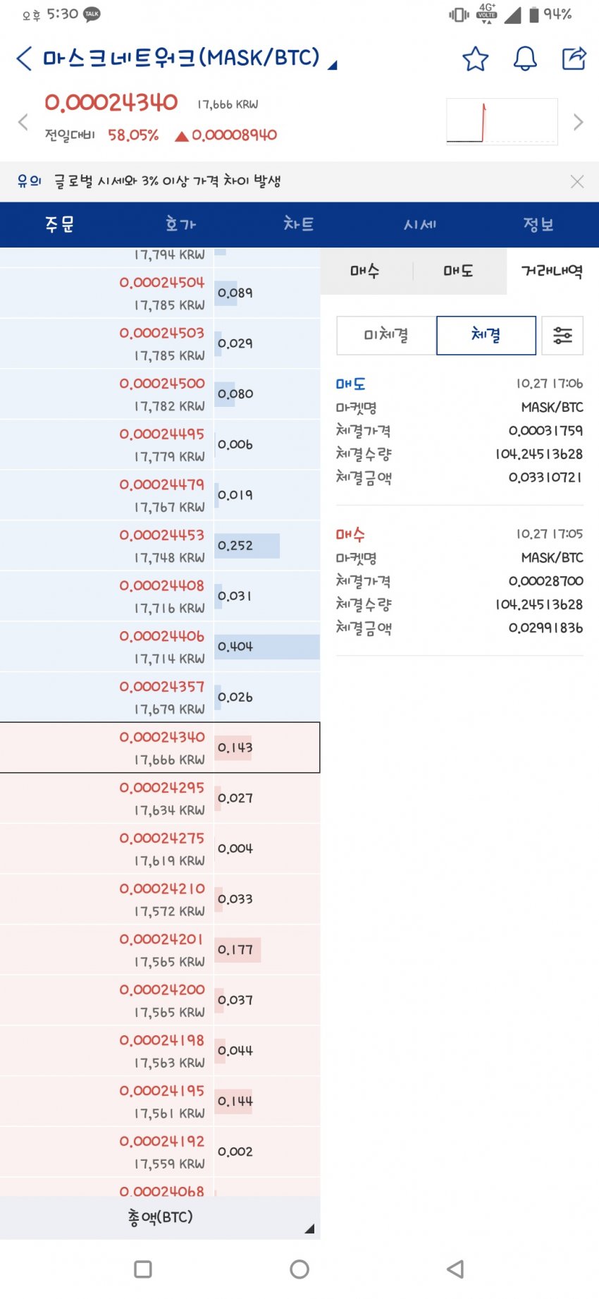 1ebec223e0dc2bae61abe9e74683756c99728bdf53876d145a1e92bb6368f86fb200ff3c7d3f189189794ec513