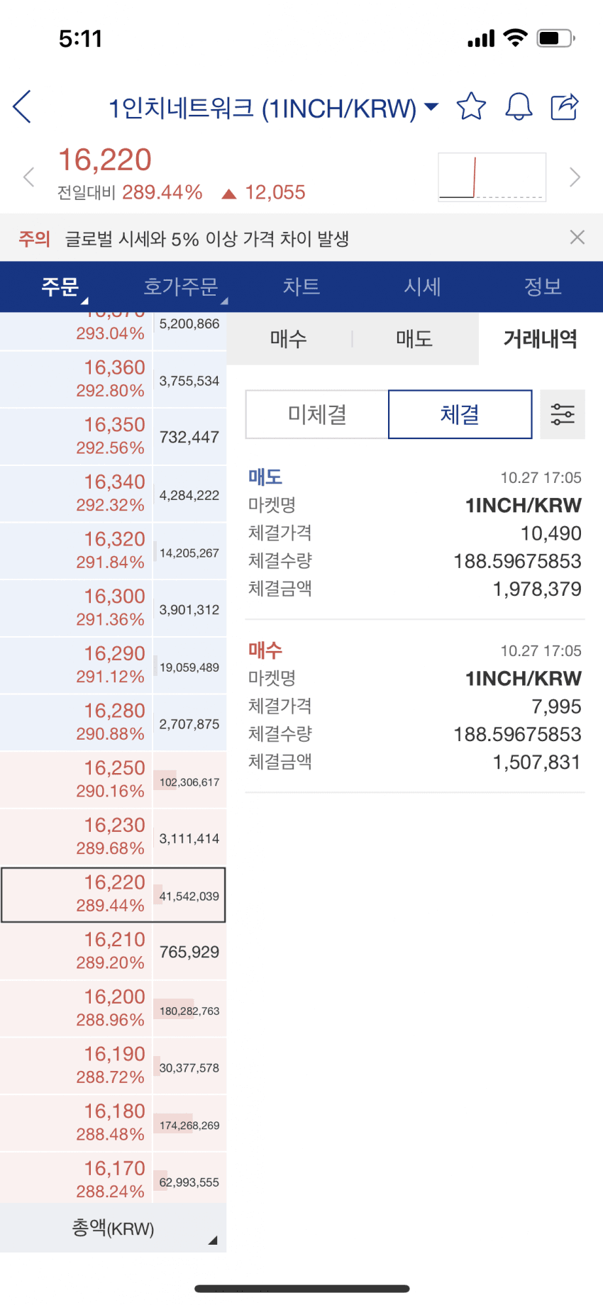 79e48203bc861b8723998fed479c7019d8b207d33090cbba0c9ec3486dd61471c04a93ac1f2e2e1b1fca6a3ac7961ac1f9df6828