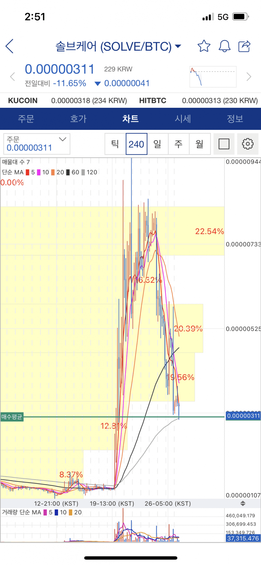 7aef8077c7821bf723e6f790409c701c0e82b2a240115733df0e1cffa46d66b978c0f797a653db3e57953cc728e39a5d6d94b74d