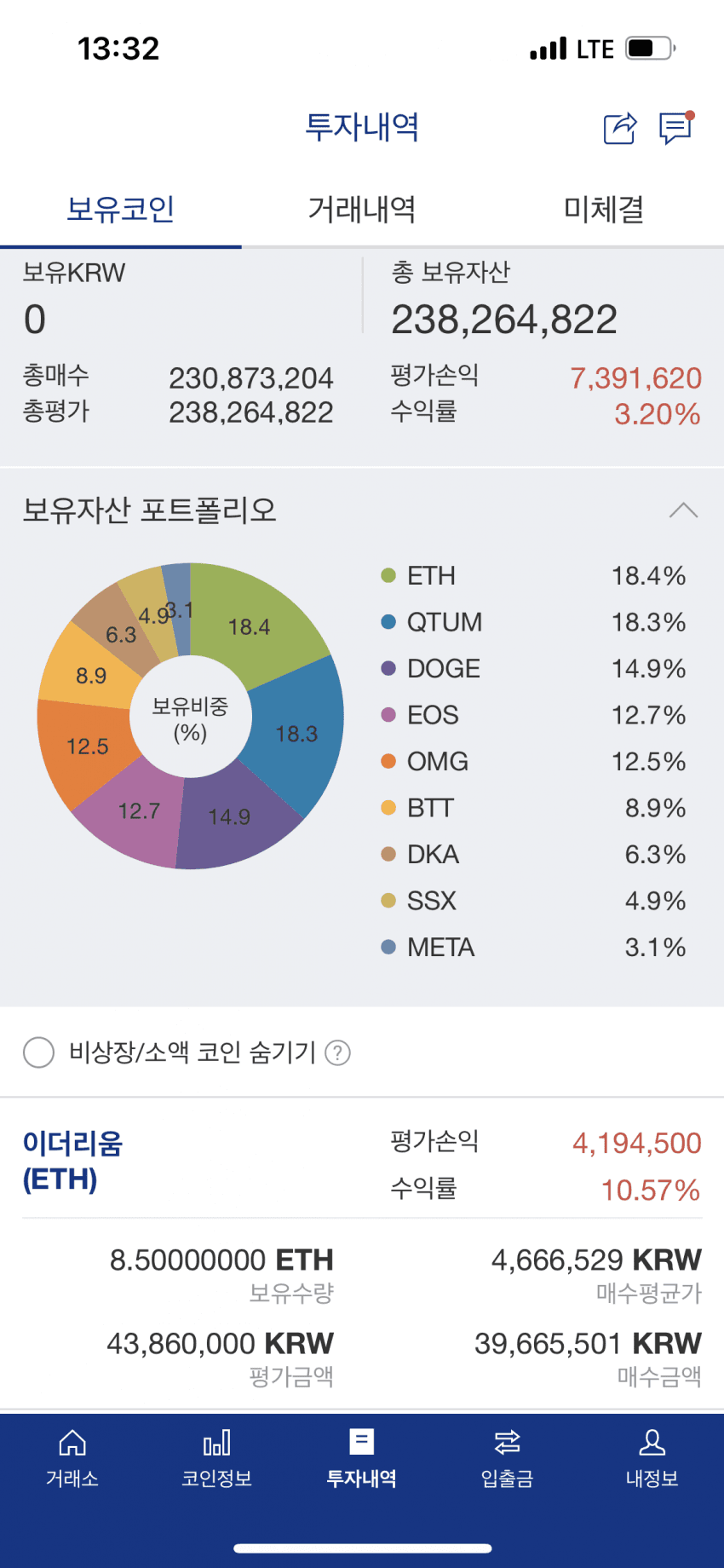 0b9ef204bd871cf123ea8fe24f9c701e3bfca32997c6b3c2b8d4d26d8670029495b03afcd93a1deca513060c974ed028c5050e47