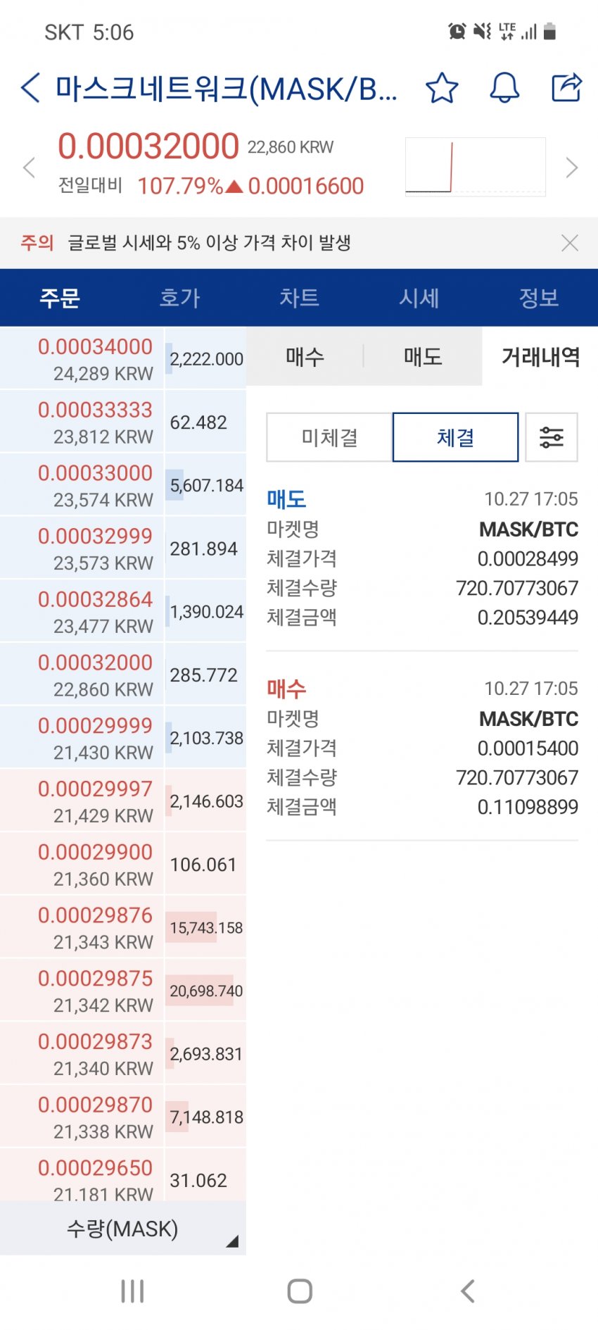 1ebec223e0dc2bae61abe9e74683756c99728bdf53876e12581889e02521d24130342cf1d38006a3161c