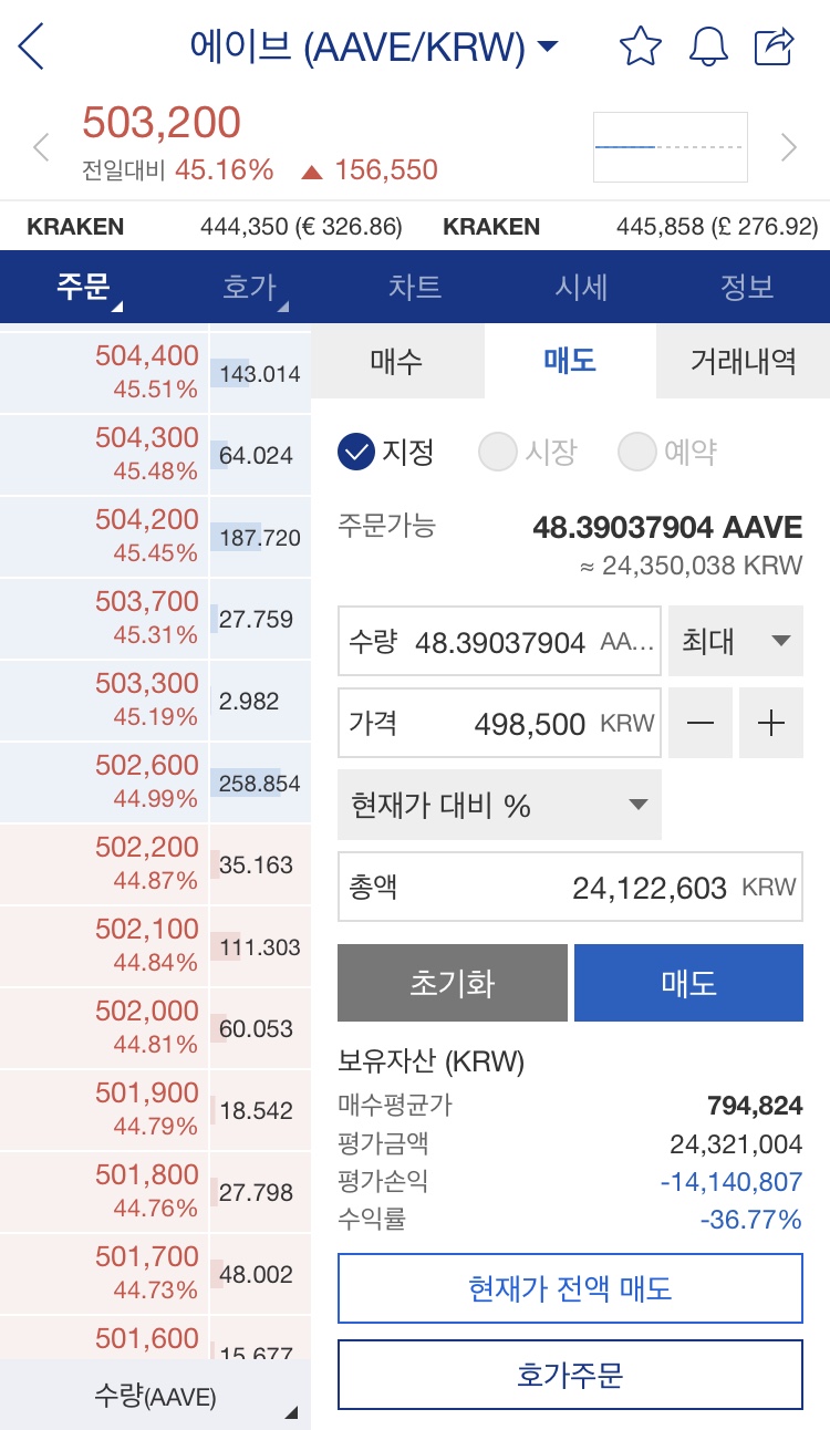 7d9b8474b2f16ff223e6f590329c706eb40b3de63d30368415a1a19ac0d13b486428764a3f8081329f5793713c91e4cf1a2445b5b4