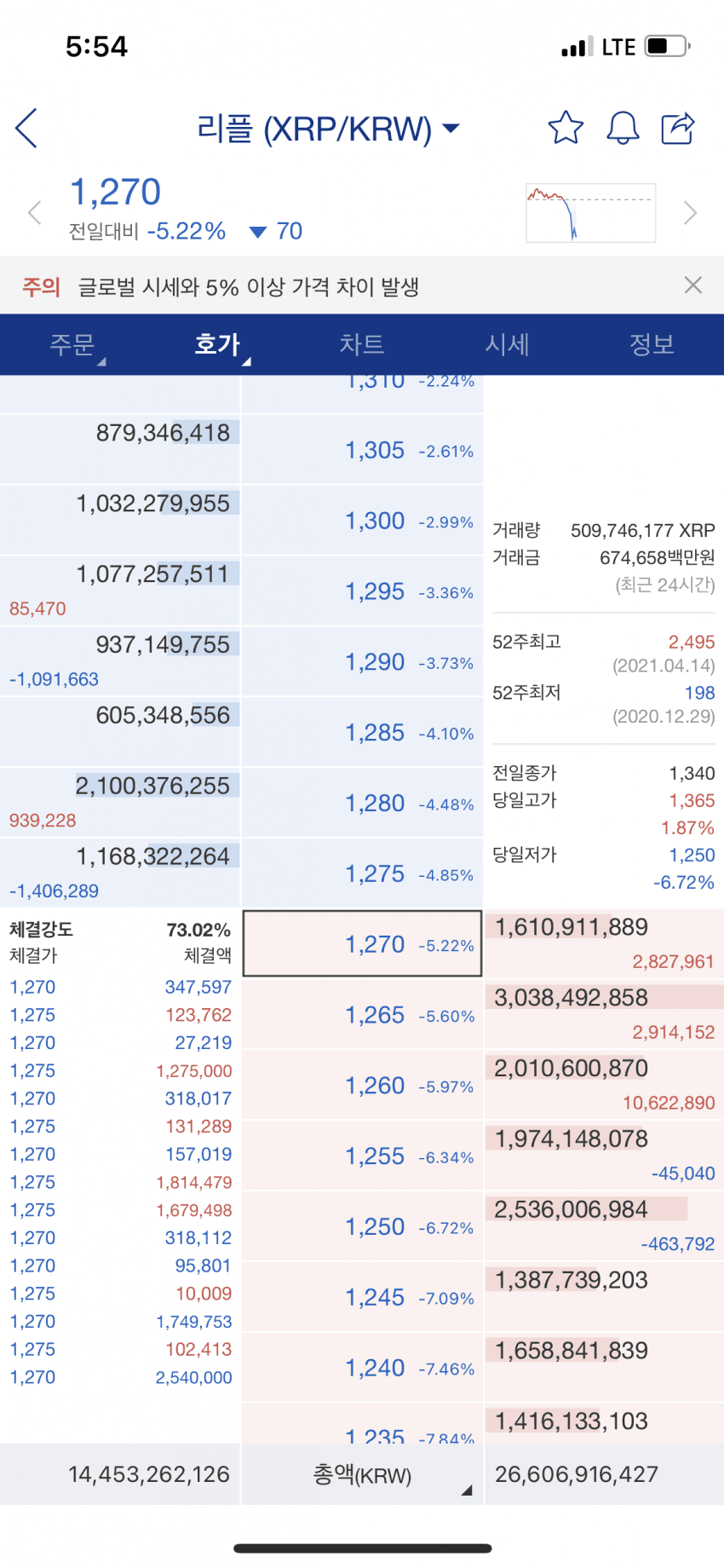 0fec807fc68119f3239d87e2409c7068a105428a970e01baa7277fb218139b3ae5f270b248d065702d3adccfe418c79407064990