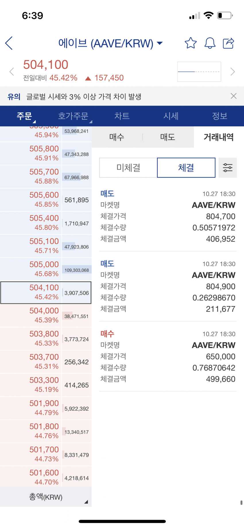 7eeff203b2841eff23e787e34e9c701fc3ca763489a27958a20913b7e896404aa86edac87db9915ec46f08164fd1ec24bc061a71