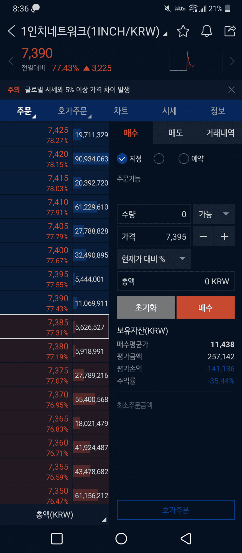 1ebec223e0dc2bae61abe9e74683756c99728bdf50806d125b1889fa3b21d2415fb5e993d4b5b93f9e13