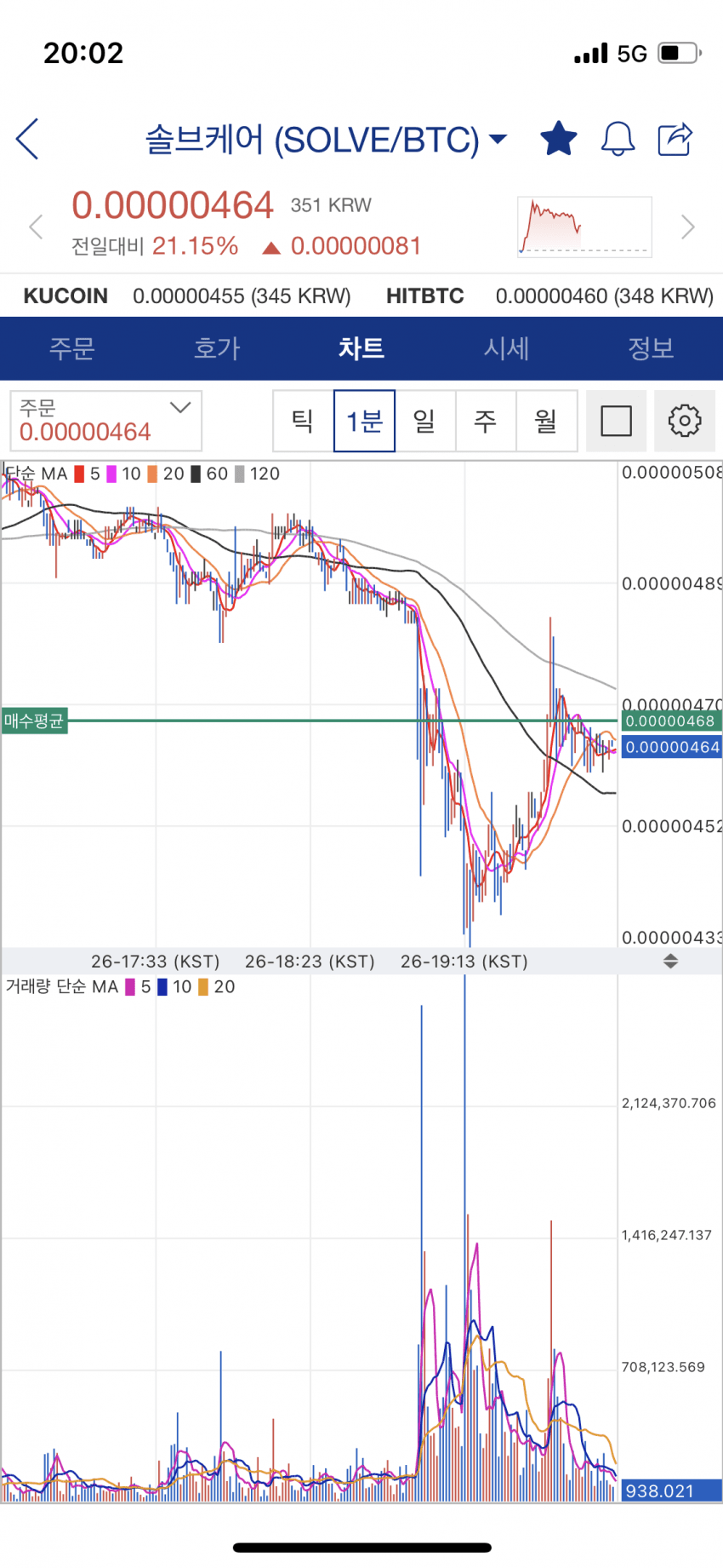 099ff57eb5851a8323e88ee6339c7065ae71395dc7dbb739dd1210601370758973d9bf64455e2a5da06e735afaf1c18dae9e2da4