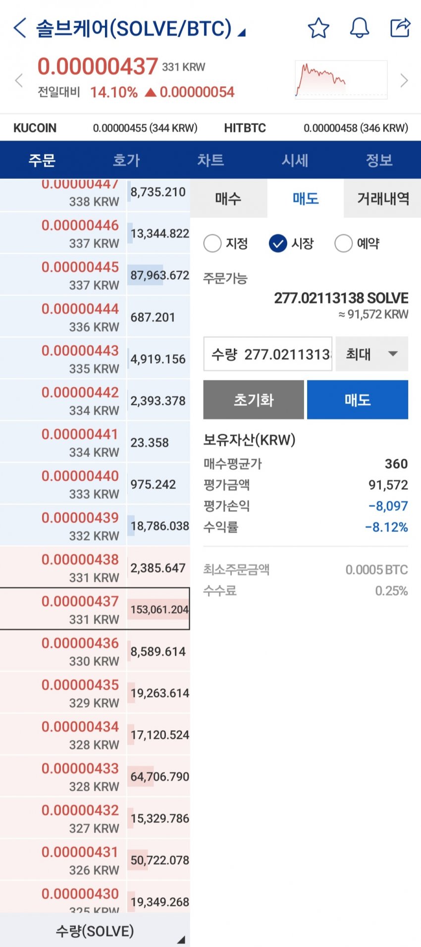 1ebec223e0dc2bae61abe9e74683756c99728adf53836b1d5b1e89e02521d24136d709f4c58861d4322a