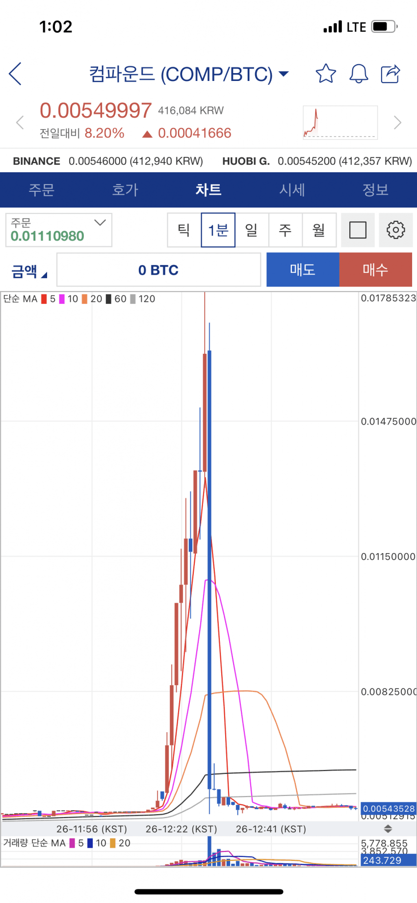 7e9bf403b0816af423e886ed469c706bb08caeef9aa822cccda590b6cd25fdee835a1ef7082d93205fddc5d1029094e644d40d5d