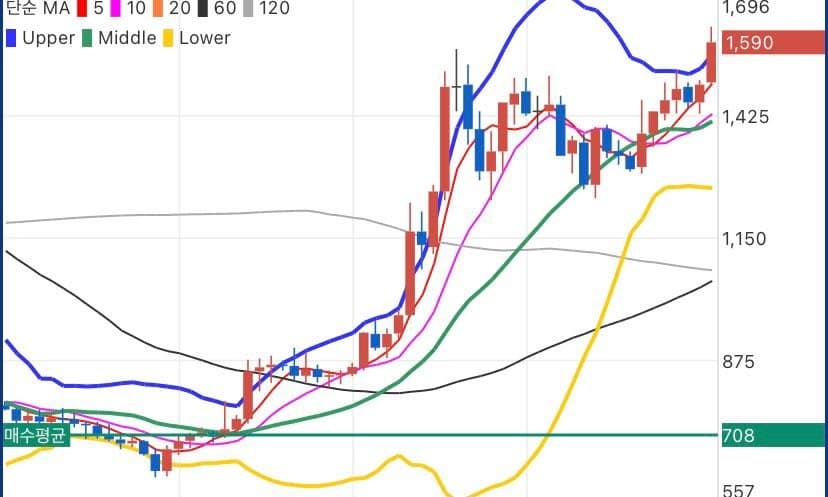 0becf371b28068f323e78593419c706a043dfe64771548515cfd0c057c9fb603759b37a81aa0940a00414db894f681eae15645