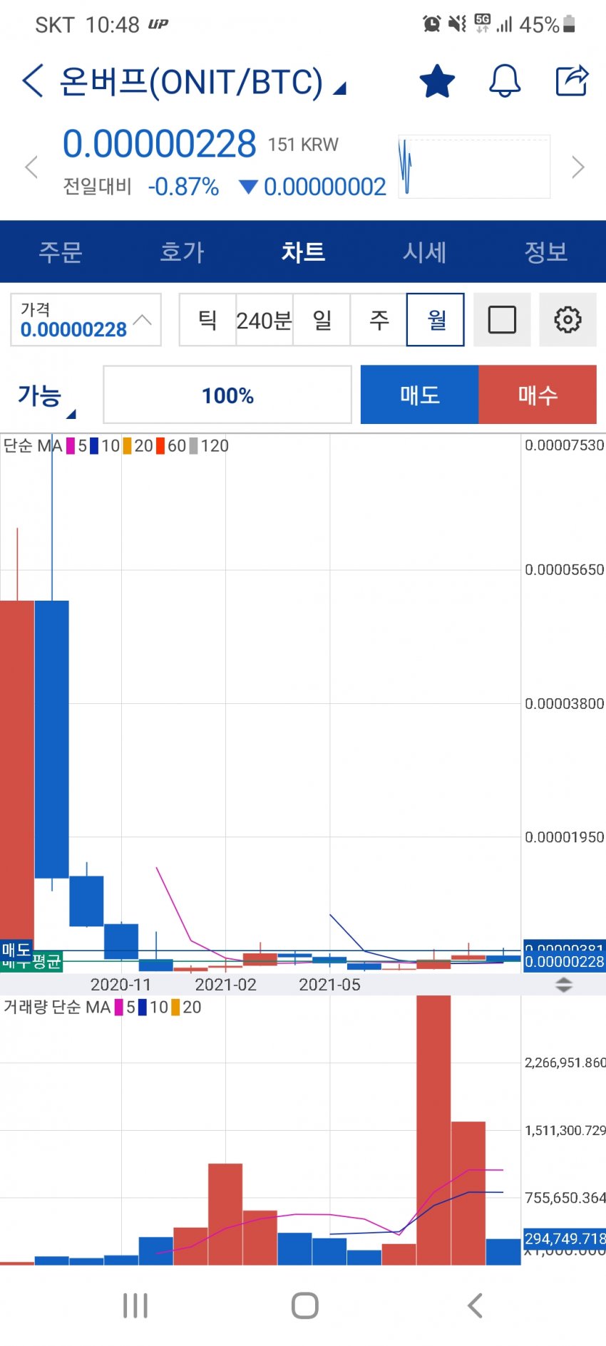 1ebec223e0dc2bae61abe9e74683756c997085df53806a1c5c1f89e02521d24155ff4bd968bd0f57f2fd