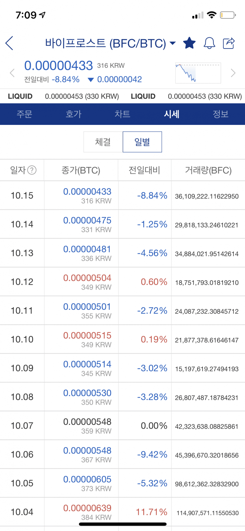 0b9ef502b08b1ef0239bf0e64e9c701e2219e0a2d682cfd6ca7fe2bb450dc00d4574cd877b0dccbd6085f6a03e0704d93be86736