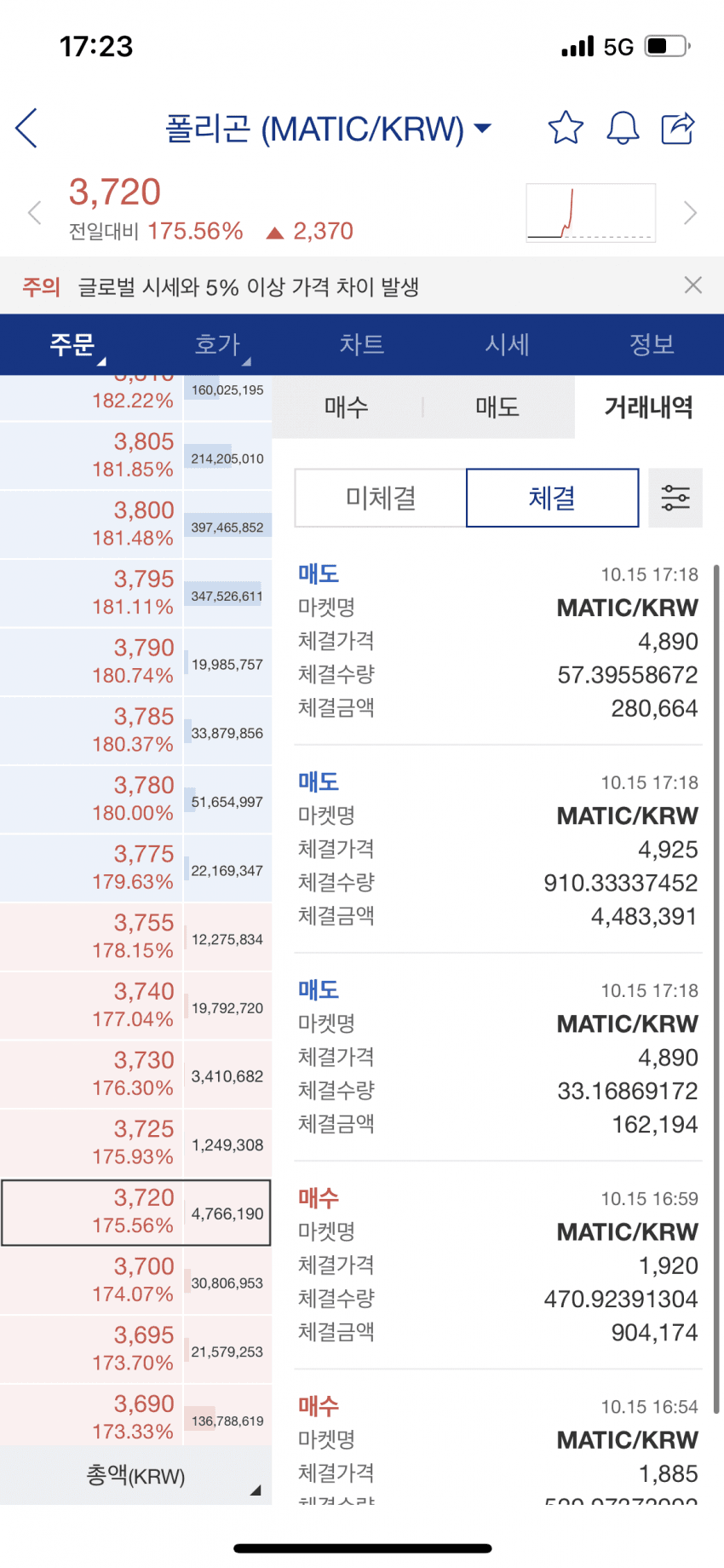 7feaf173bdf368f423eef096439c706a102c1f8c4561882fc90b4b8cf1a7212c88a5c53b4e6b1ebcd15bb5900b56163d8cc3d334