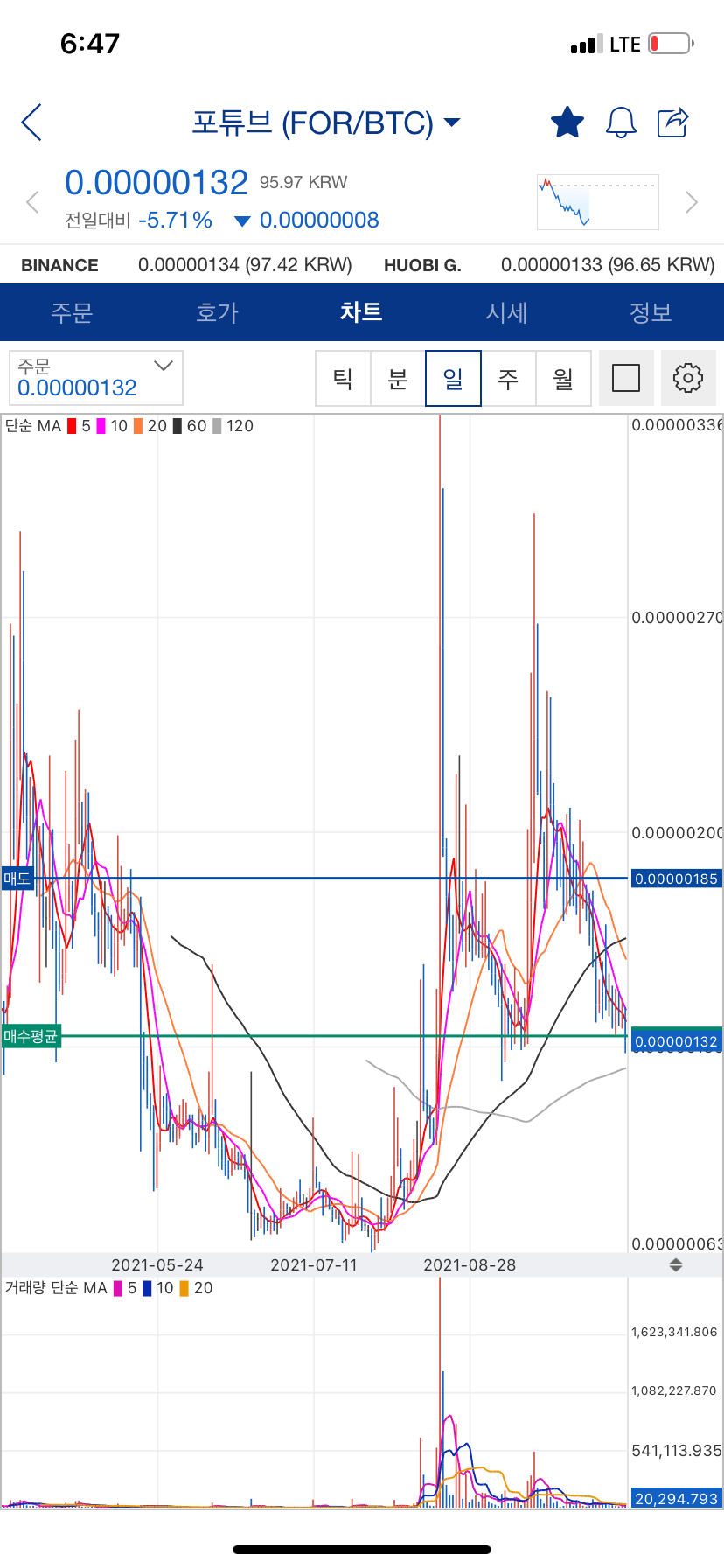 7598f57ec18469f2239bf0e3479c701e444a651188d3e8f34bafeb229baff3b66ffc30edbe3b01df832a92a3636b735043f48ca4