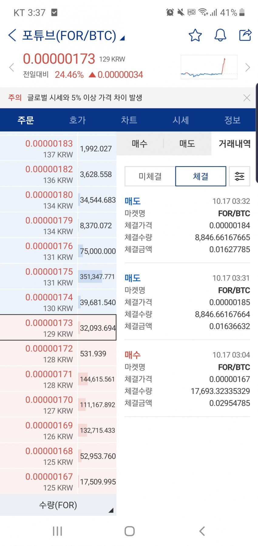 1ebec223e0dc2bae61abe9e74683756c99718bdf52836d135b1989e02521d2416a78a56a13b28ca3f904