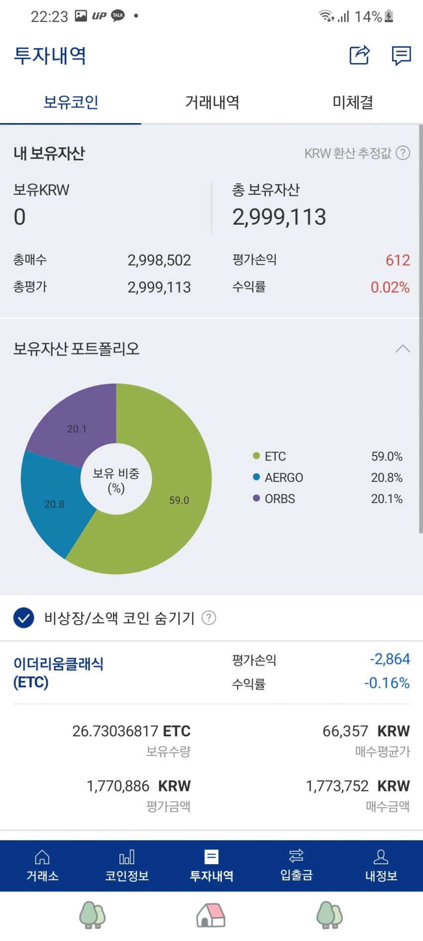 1ebec223e0dc2bae61abe9e74683756c99718bdf50826c175b1289e02521d241d9645e1ff5bdf5aa3ee2