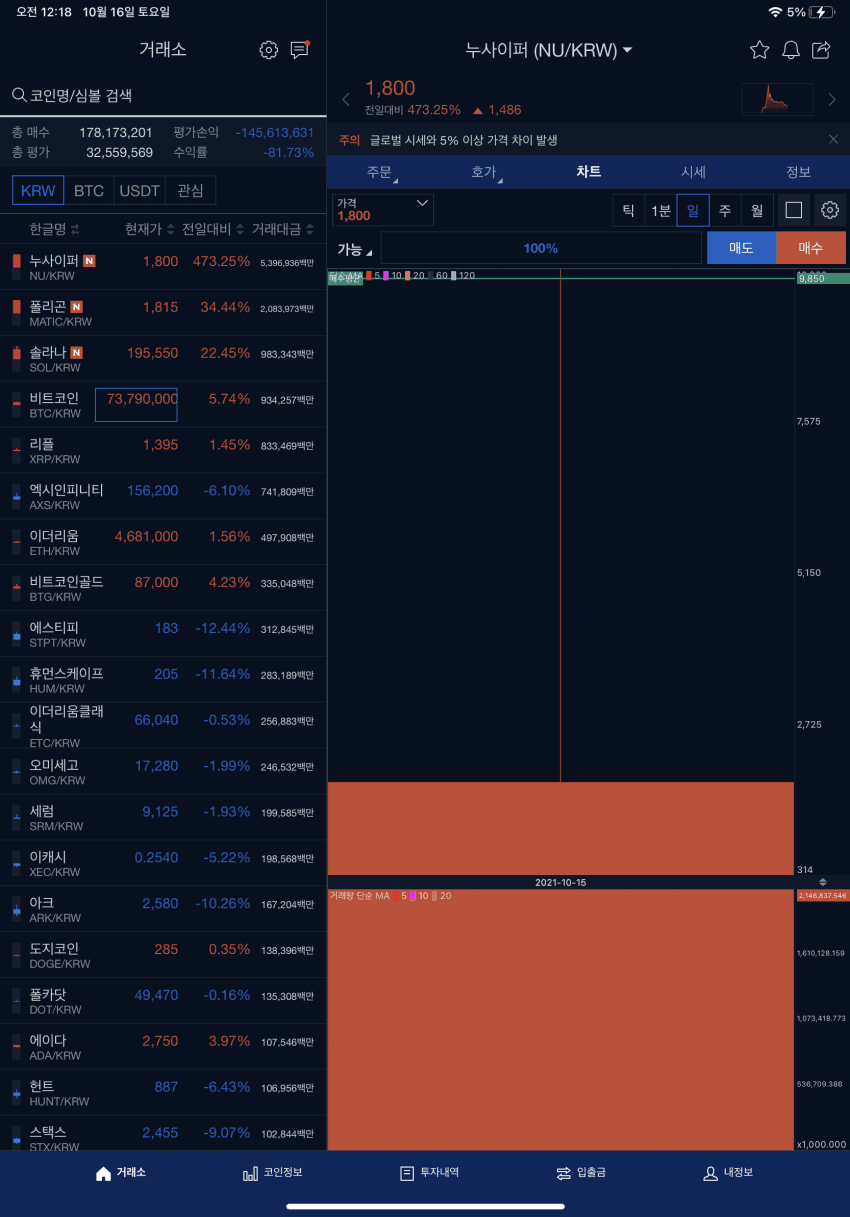 74ef8175b1846982239bf3e5419c7068dd9e475acd6f8a64259cc85d031104b6247e191cfa576eec67931a10116edc6aa89eb9d4