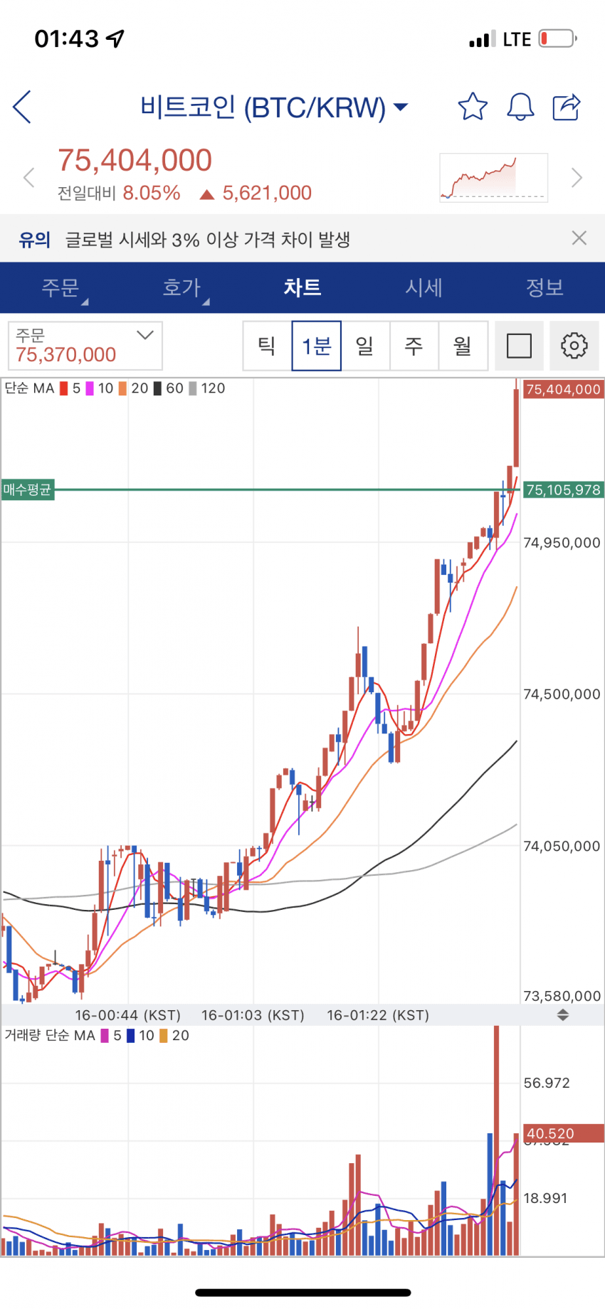 7d9bf400bc87698023e88596329c701c4205bf76a2d2d3ee279502fd7b3d4993e28addfd80eaaab2335f5b517b3386488e1148c2