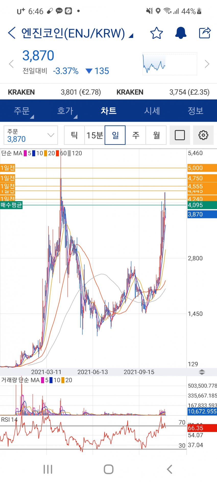 1ebec223e0dc2bae61abe9e74683756c987084df53886a125d1289e02521d2412e07f44f5dd0003cfa68