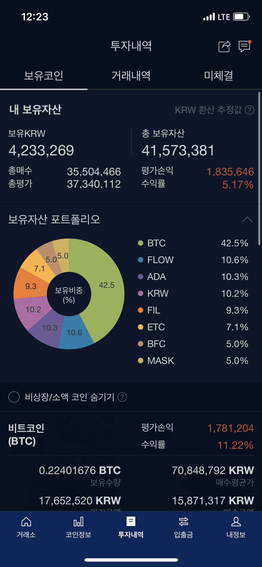 0b9cf272b08261f423e7f0e0459c70693fdce60e1bac23d07111d379c88b9d3c328bbb4f7ecfd898e8c528d78221b4a0c7282e9a