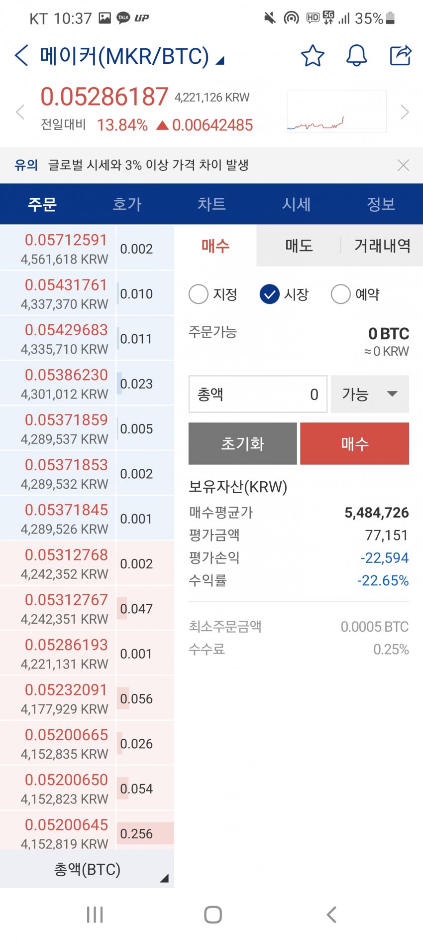 1ebec223e0dc2bae61abe9e74683756c987084df50826d13581c89e02521d241f5f6816f10a1e408df91