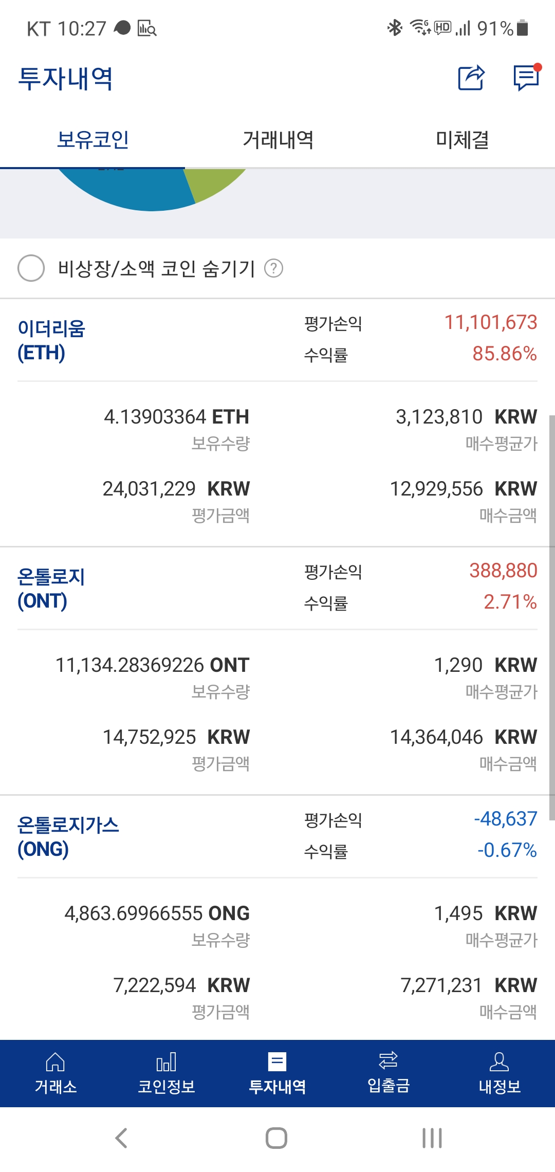 1ebec223e0dc2bae61abe9e74683756c987085df53806c13591389e02521d24124b554b28ae724976e64