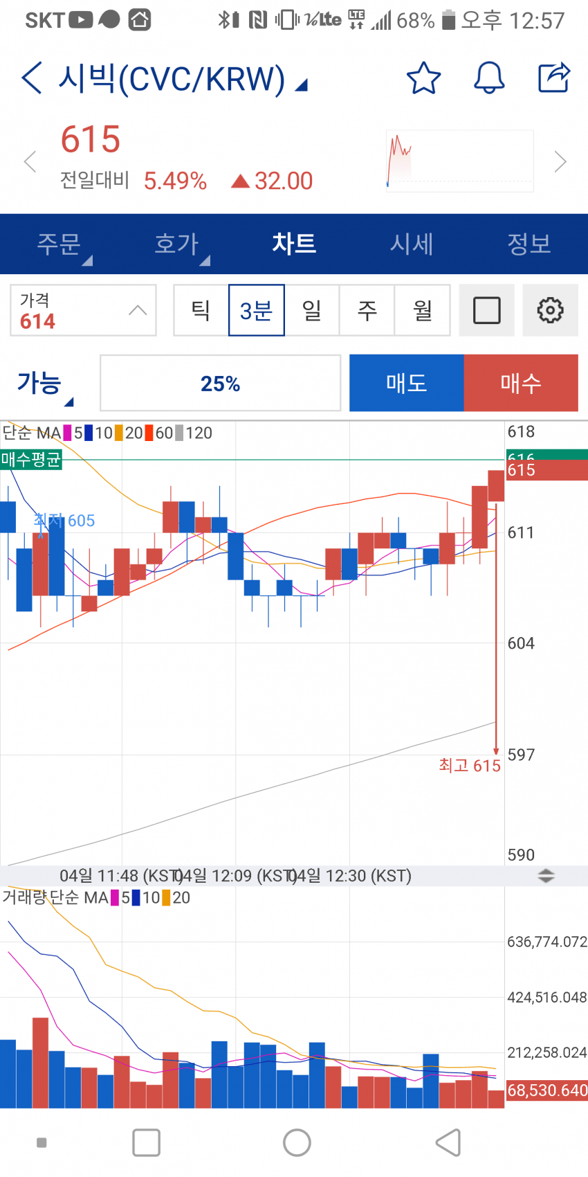 1ebec223e0dc2bae61abe9e74683756c987088df53826b135b1f89fa3b21d2412e7f2c68352623d2a3fd