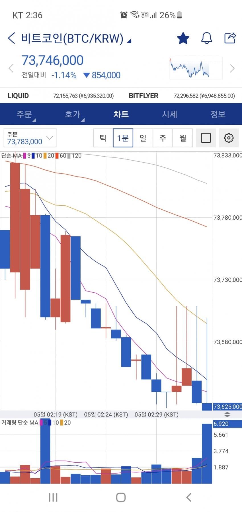 1ebec223e0dc2bae61abe9e74683756c987089df52826d125a1c89e02521d2419bc190b9bd2ddc562a5b