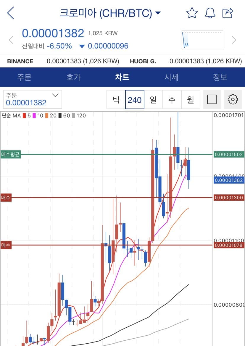 0e9b8202b7f06cfe23e9f793459c70195ab4d9141c2b23589cf1a52b59fa31db8ac2edb624244d2b9cea889fe2fa9856f4a71def