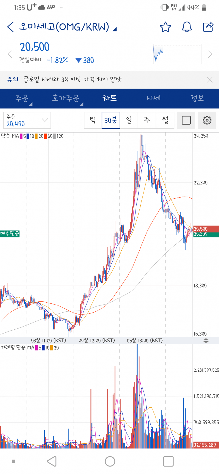 1ebec223e0dc2bae61abe9e74683756c98708adf53836d11591389fa3b21d24114e60f29b6ad07804ec6