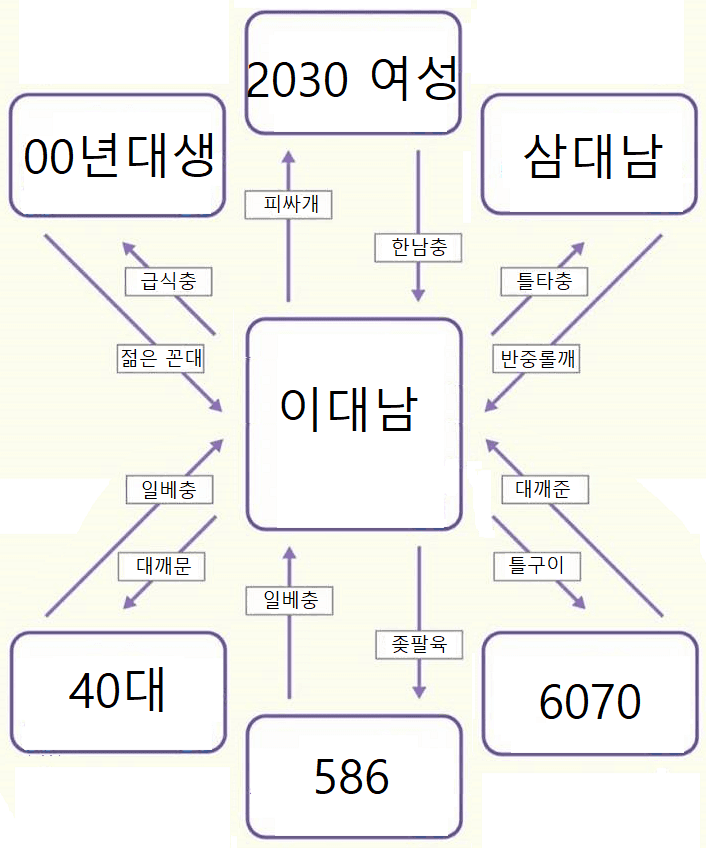 7ceb8370b48469f439e798a518d6040314f8c2979b8c3cc5b0