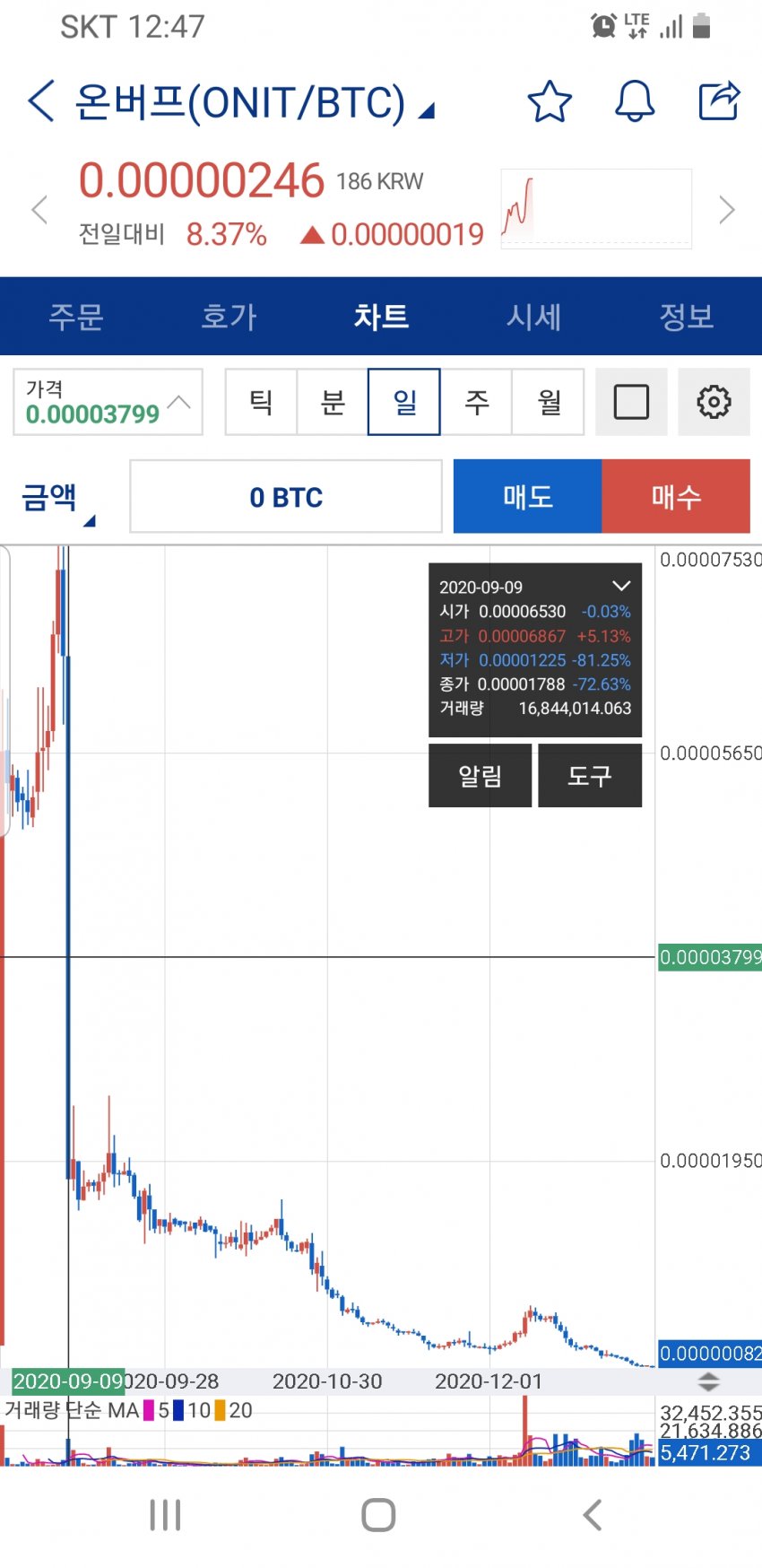 1ebec223e0dc2bae61abe9e74683756c98708bdf53826a13591f89e02521d241c8b0ca15f7601dc9f490