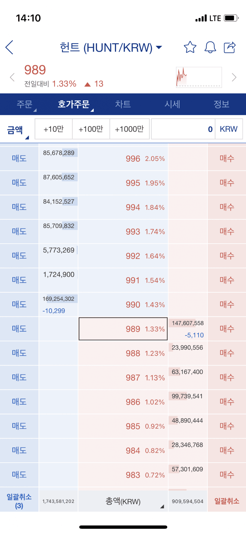 7eea807fb68060f423e985e24f9c7069fecd76411be0b53905c521e04ee376230bdf64a8276aedd2cd4eb74a47b74dc17de8d076