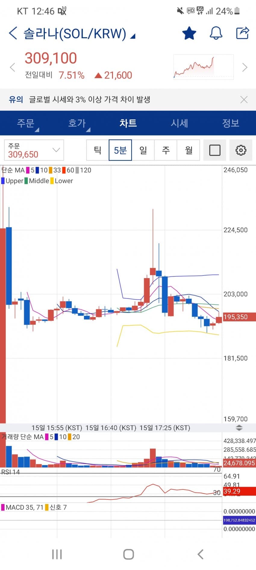 1ebec223e0dc2bae61abe9e74683756c98708bdf52806a125c1f89e02521d241e55c6368cc2c6a72e1bc