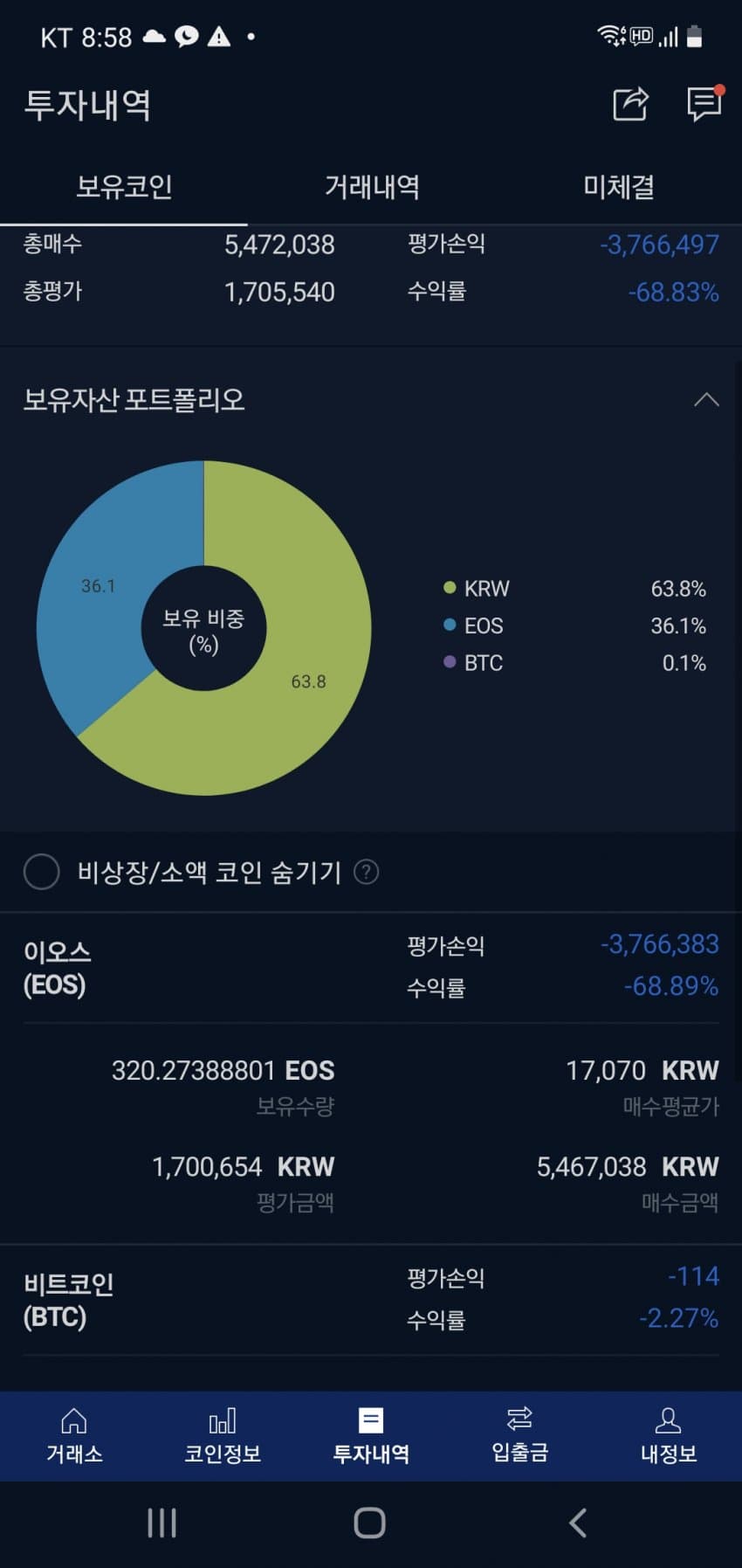 1ebec223e0dc2bae61abe9e74683756c99738ddf52886b1c5a1e89e02521d241d95d69842c4b6b0c9bf2