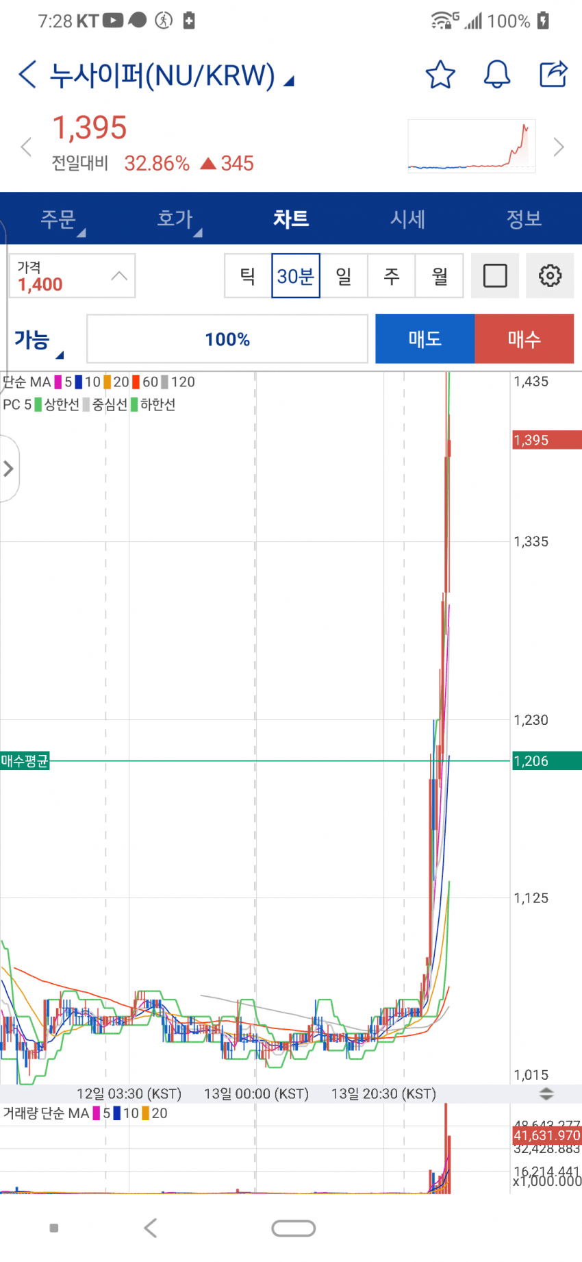 1ebec223e0dc2bae61abe9e74683756c987188df52876c1c5c1d89fa3b21d2413241c8e72899ff855c90