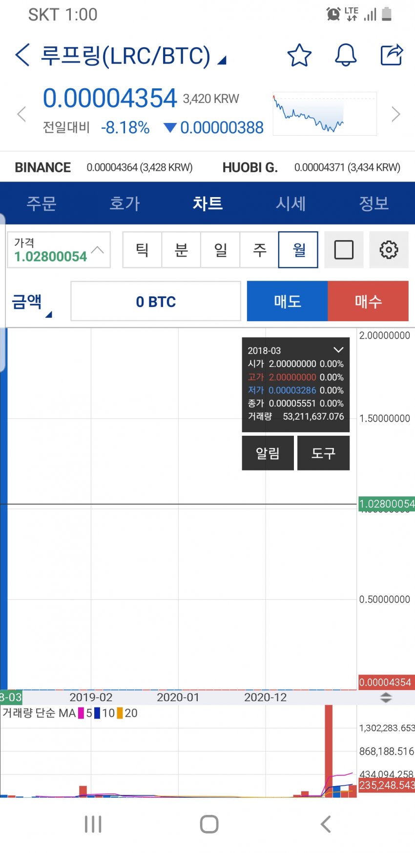 1ebec223e0dc2bae61abe9e74683756c987188df52816e15581a89e02521d2419f500e008f1a94b1495e