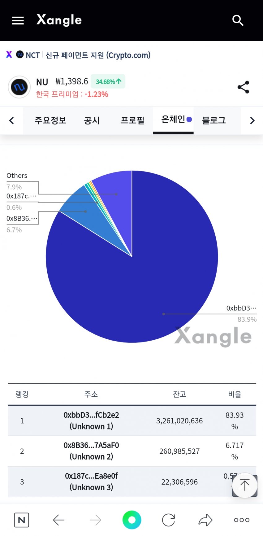 1ebec223e0dc2bae61abe9e74683756c987188df52866b105b1df8c41410d74d9f06cfc472da06655becbbe73f25cf23