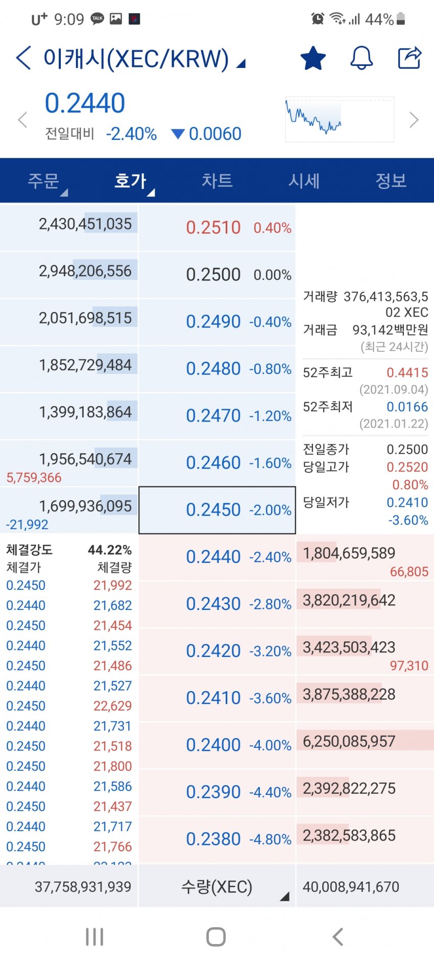 1ebec223e0dc2bae61abe9e74683756c987189df50816e1d5b1289e02521d2413eef3a5589b73c23d81d