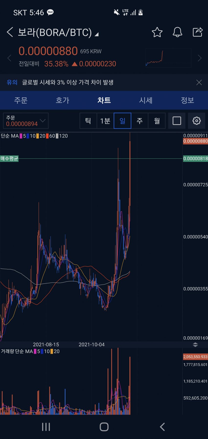 1ebec223e0dc2bae61abe9e74683756c987189df53876a125c1989e02521d241b4d0701408e3adfe8687