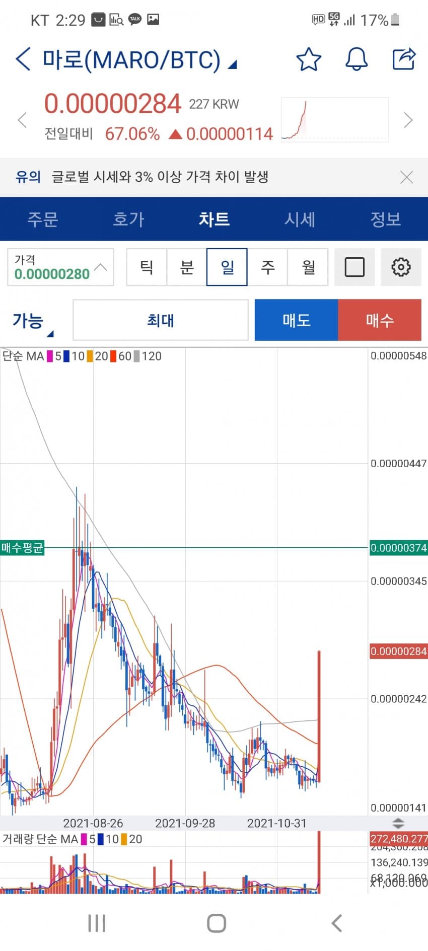 1ebec223e0dc2bae61abe9e74683756c987189df53846c1d5b1c89e02521d241cd6bbf30f652a2d2a33f