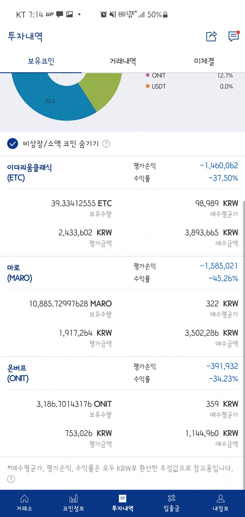 1ebec223e0dc2bae61abe9e74683756c98718adf53896f10581989e02521d2414429b421fdc234ca92a3