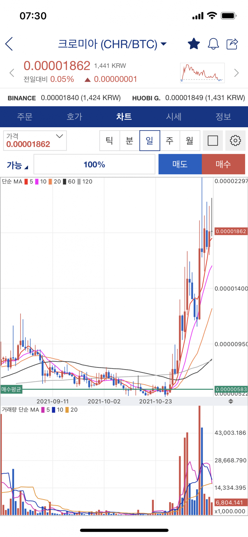 789bf200b1f369f1239cf7e7359c706a50ac41ae5e6ee7d6603e688e7a9c4c9aa4b586d19804c25d27725c8bcb1f48f97edb392a