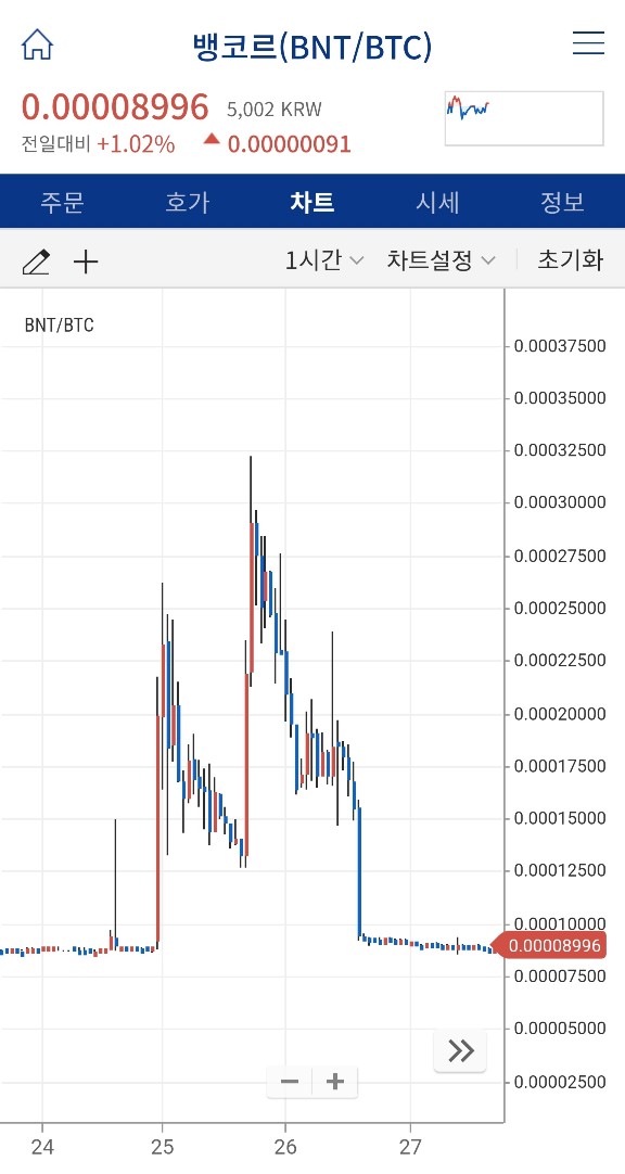 1ebec223e0dc2bae61abe9e74683756d9d26da79aaefbfc1d72be49ac7251fd31b4ef0742e1e0f0d5798e4b0b33bfcb3a19640a772aa0773767a81c4c303