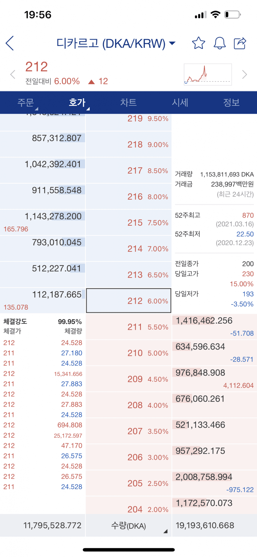 7d9e8504c7836b80239af590479c701e4a46a5a96fb9b113cb6b4927a21a8775e01ae32d87dcd27d03cd9375c6e9a887c23afa7b